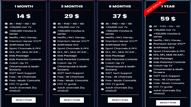 IPTV Los Angeles PRICES